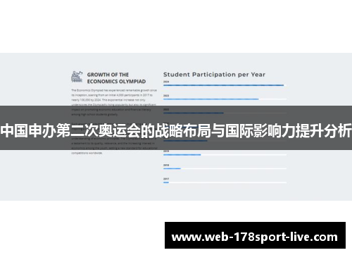 中国申办第二次奥运会的战略布局与国际影响力提升分析