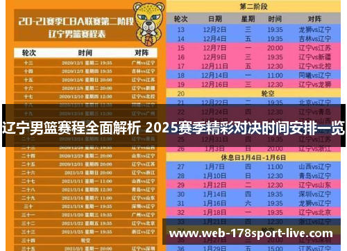 辽宁男篮赛程全面解析 2025赛季精彩对决时间安排一览